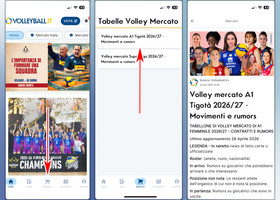 Volley mercato A1 Tigotà: Tutti i roster 2026/27 disponibili sull’APP Volleyball.it+